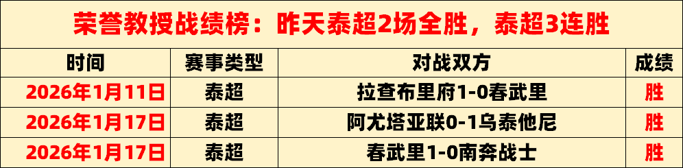 范弗利特回,归助力,火箭逆转击,爱游戏app,爱游戏官网,爱游戏体育官网,爱游戏体育app