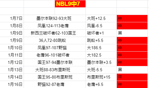 馬爾代夫領,隊阿什法克,檢測陰性迎,爱游戏app,爱游戏官网,爱游戏体育官网,爱游戏体育app