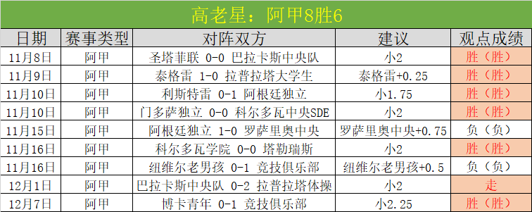 巴黎圣日耳,曼仅获利雅,得新月报价,爱游戏app,爱游戏官网,爱游戏体育官网,爱游戏体育app