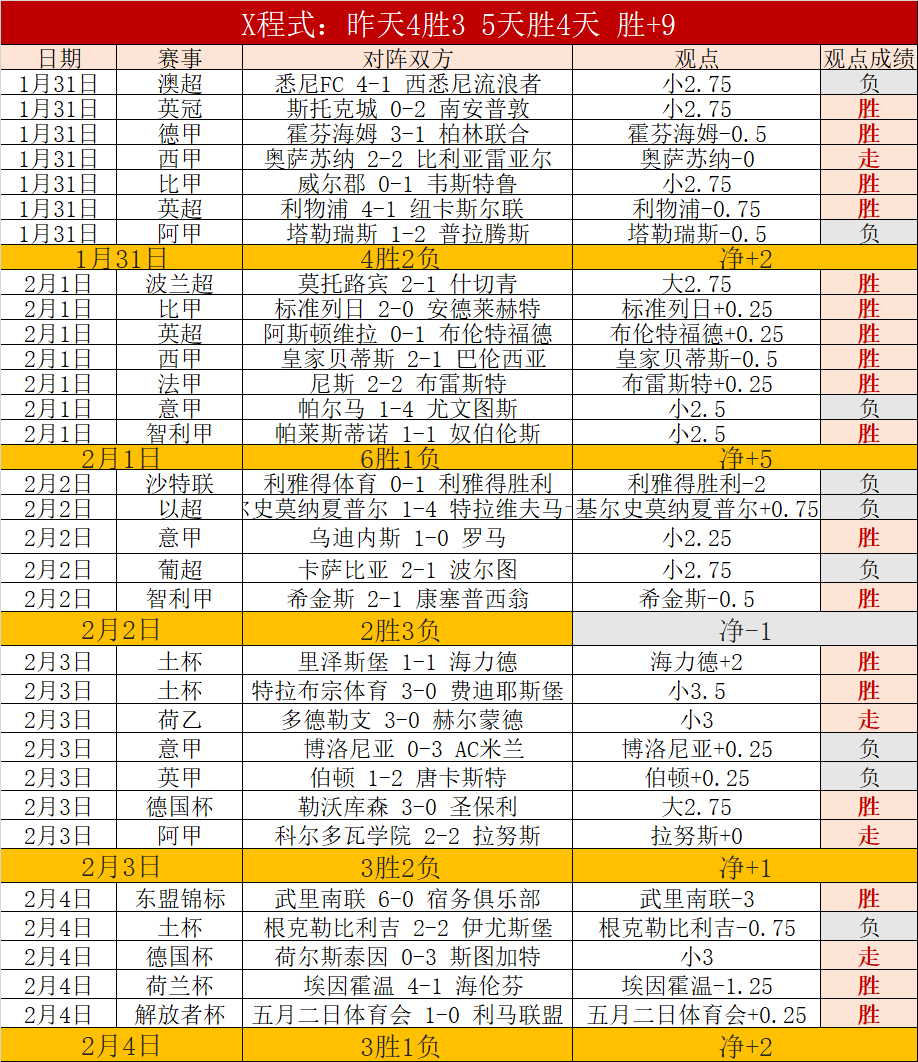 津门虎因持,续增援,稳享优渥生,爱游戏app,爱游戏官网,爱游戏体育官网,爱游戏体育app