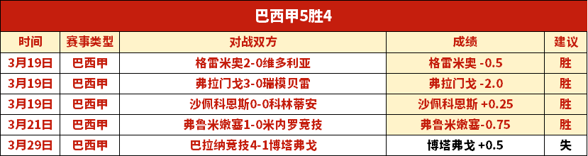 昌原,猎隼领跑大,乐透期号专,爱游戏app,爱游戏官网,爱游戏体育官网,爱游戏体育app