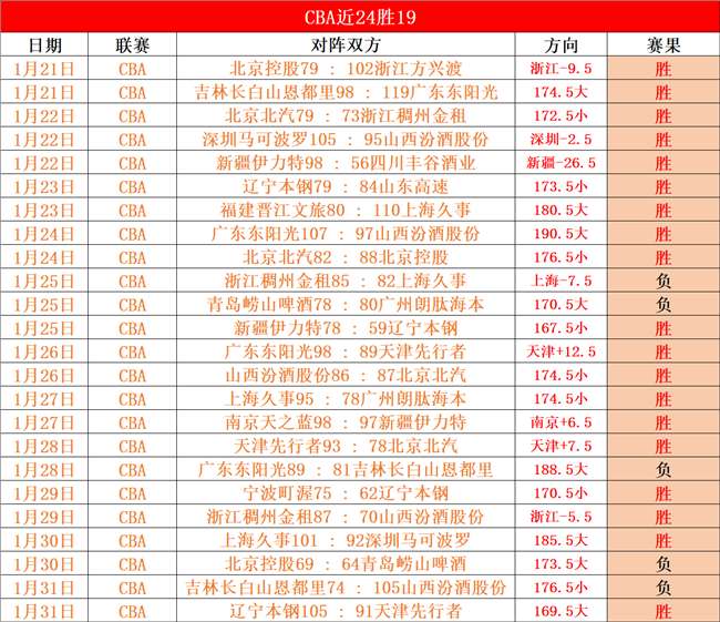 宁忠岩在亚,冬会速度滑,冰男子,爱游戏app,爱游戏官网,爱游戏体育官网,爱游戏体育app