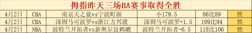 王艺竹在天,津需更多一,传机会,爱游戏app,爱游戏官网,爱游戏体育官网,爱游戏体育app