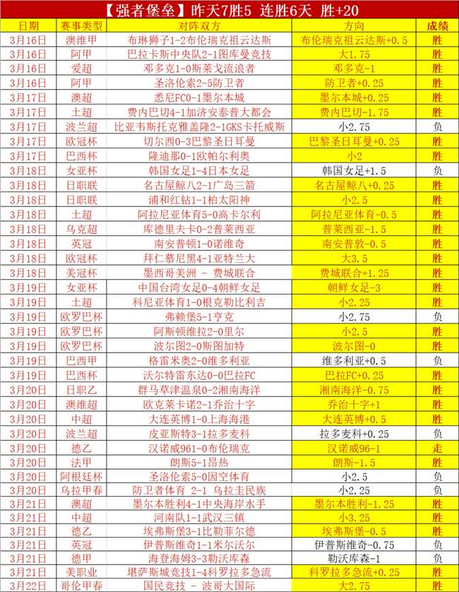 季后赛遇挫,广东队或遭,一轮淘汰,爱游戏app,爱游戏官网,爱游戏体育官网,爱游戏体育app