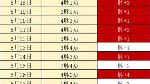 爱游戏 151343